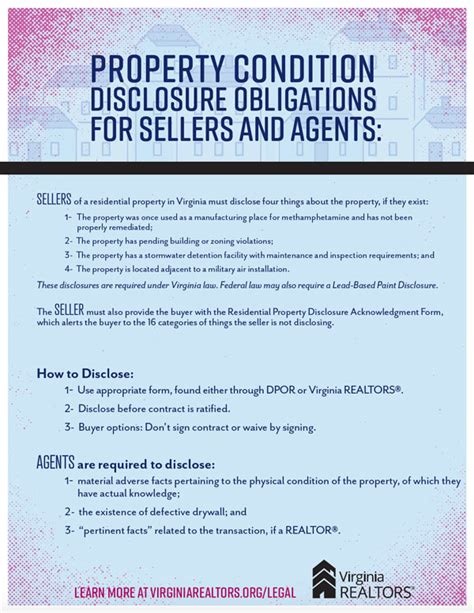 are seller disclosures required in virginia beach